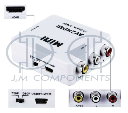 INVERSOR SEÑAL HDMI RCA JM-203